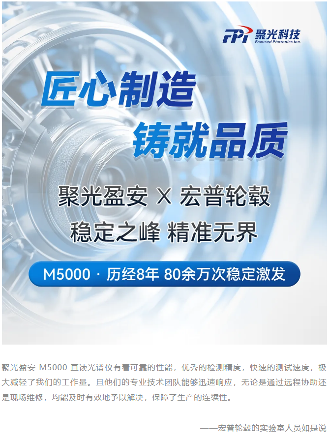 聚光科技