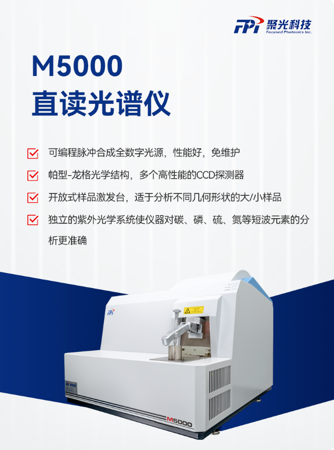 聚光科技