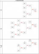 该步骤是必不可少的