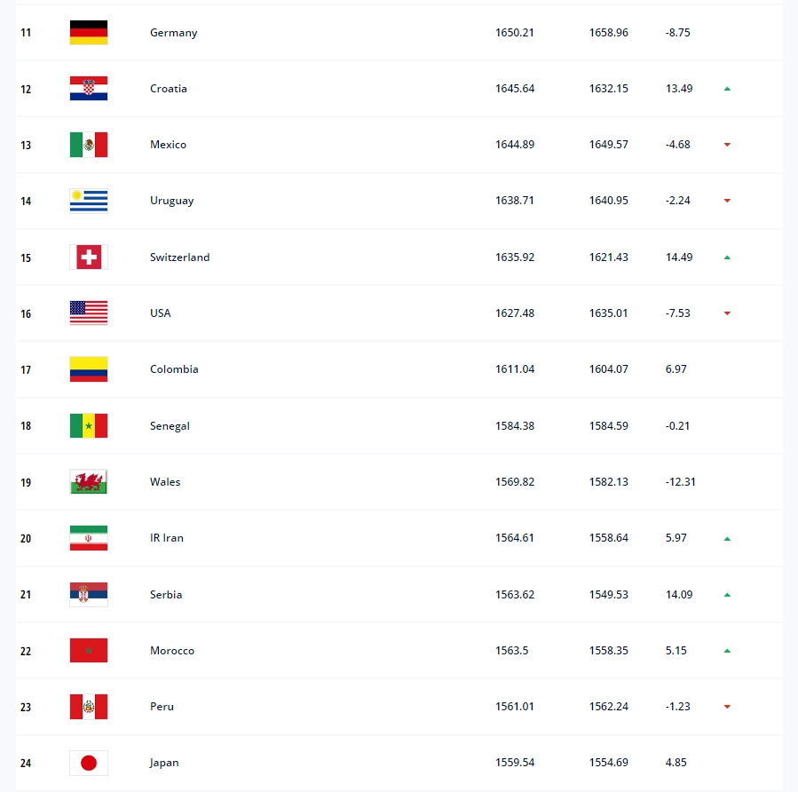 日本队下半场10分钟连入两球逆转德国取开门红