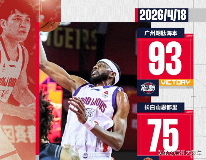 CBA常规赛第40轮冷门频现：广东爆冷负福建 辽宁
