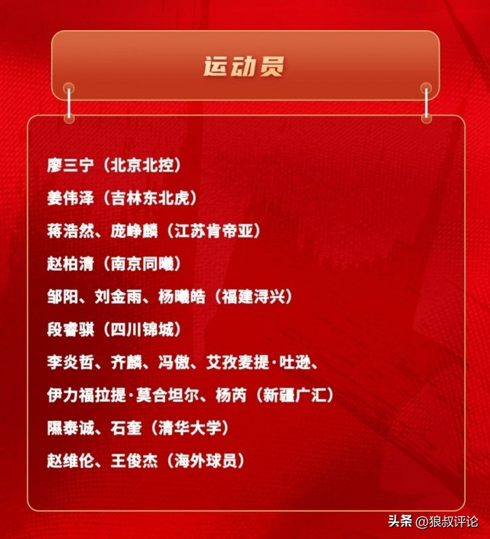 中国男篮短训营名单公布 新疆男篮6人创纪录入选